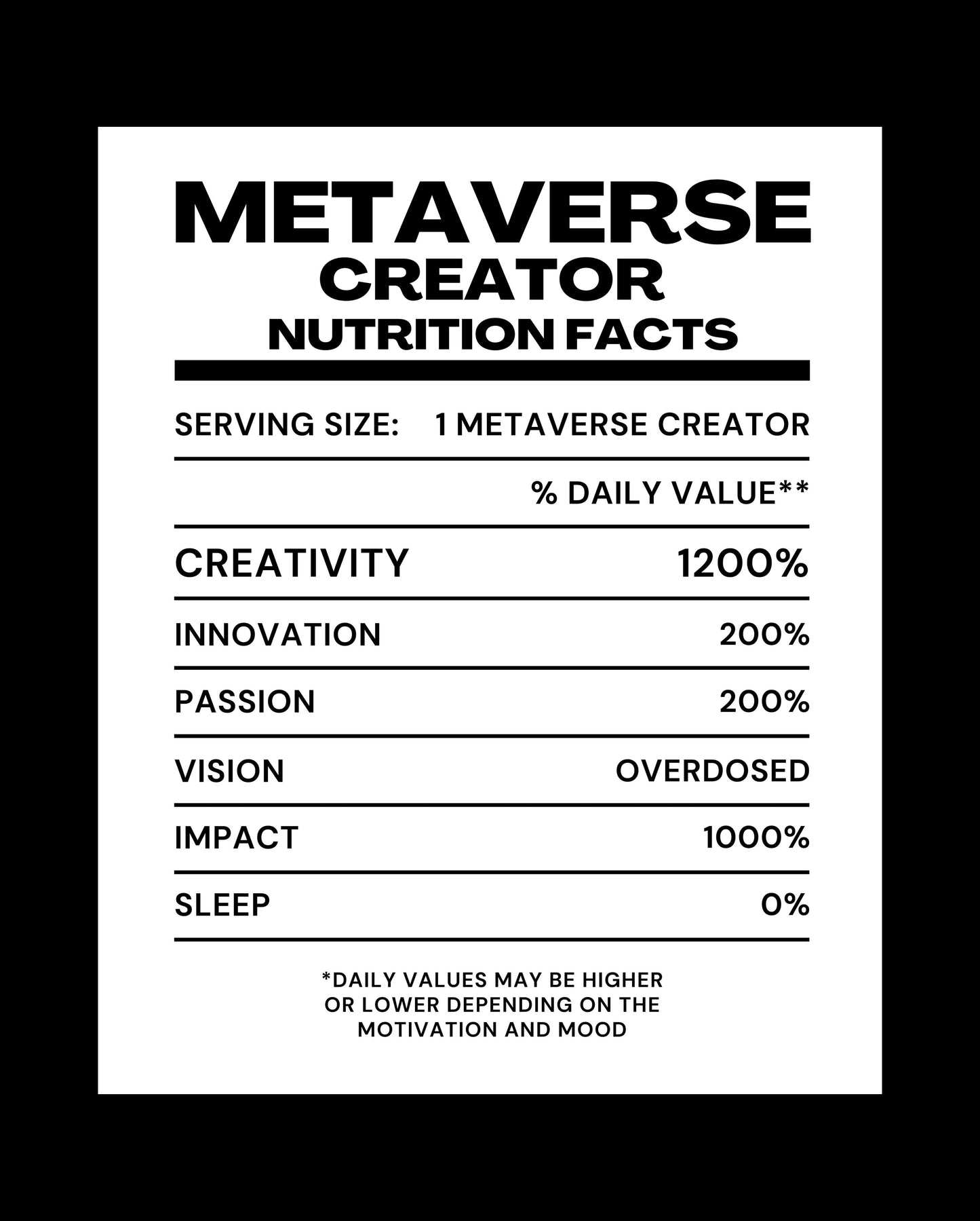 Metaverse Creator Nutrition Facts Sticker