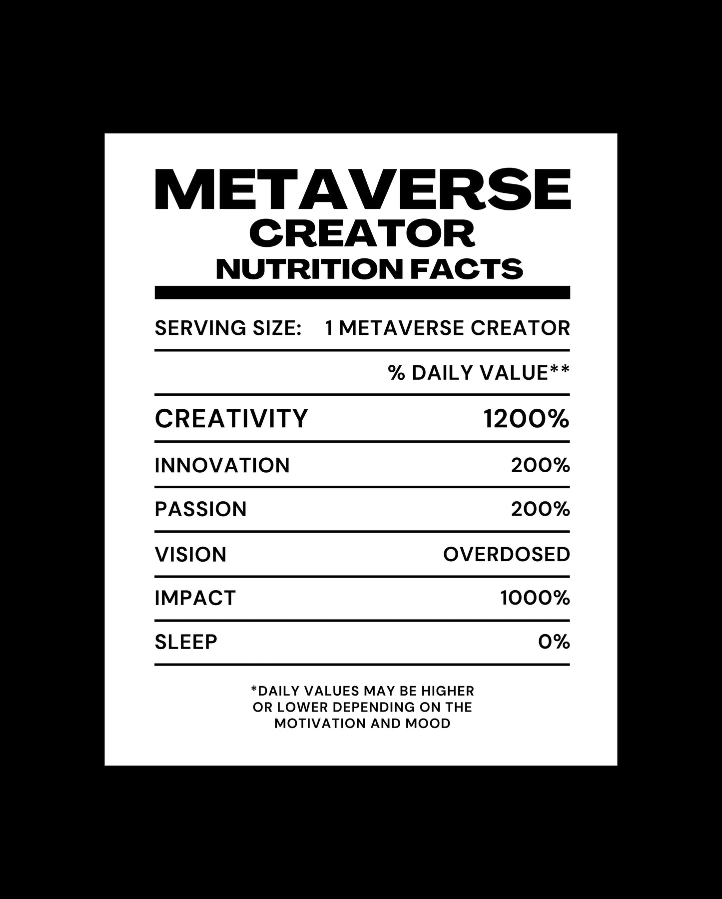 Metaverse Creator Nutrition Facts Sticker